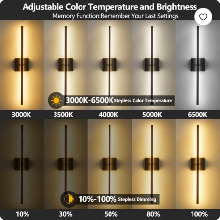 Modern LED Wall Sconce, Minimalist Indoor Wall Light Fixtures,